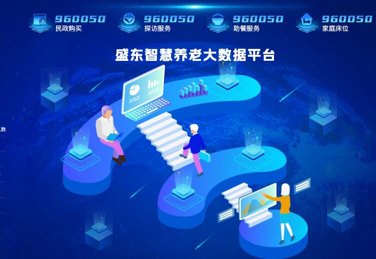 养老大数据为智慧养老系统发展提供科学依据
