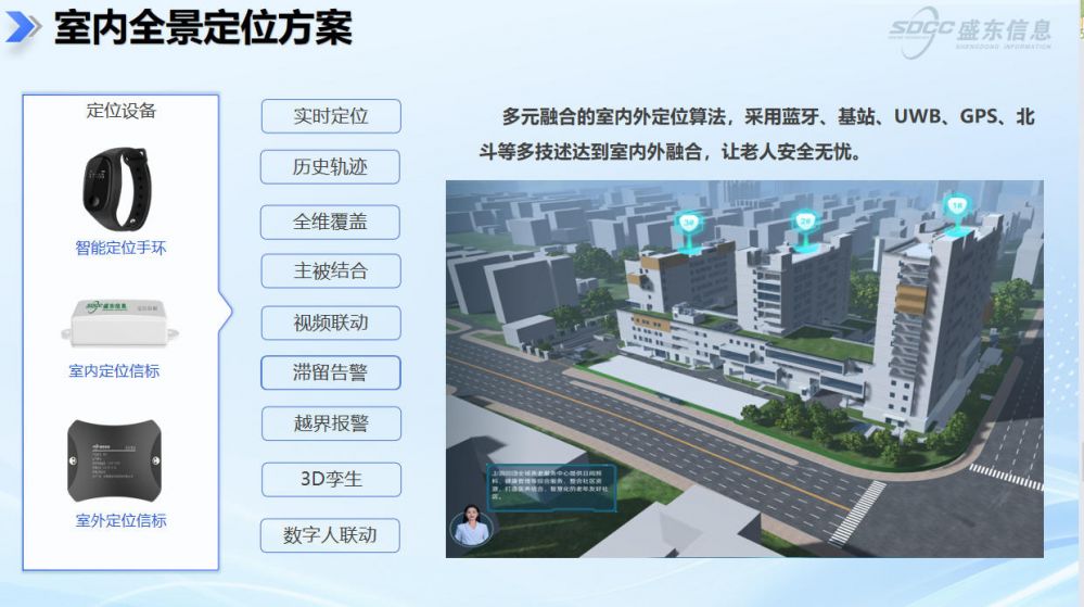 �ǻ�����ϵͳƽ̨��ôѡ��4�����ά�������Ϸ�ʢ����Ϣרҵ����