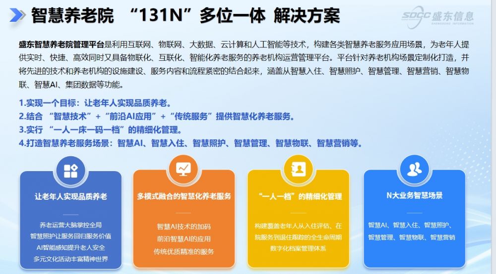 �ǻ�����Ժ���ֻ�������ƣ��Լ��������������η������